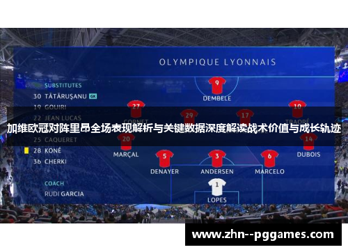 加维欧冠对阵里昂全场表现解析与关键数据深度解读战术价值与成长轨迹 加维欧冠对阵里昂全场表现解析与关键数据深度解读战术价值与成长轨迹