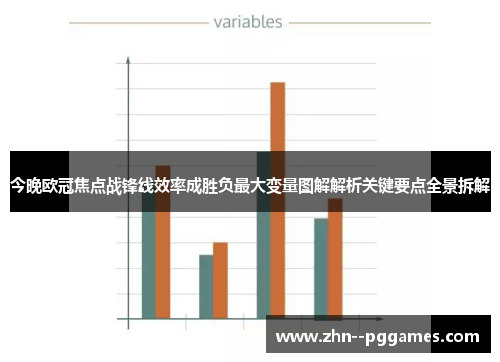 今晚欧冠焦点战锋线效率成胜负最大变量图解解析关键要点全景拆解 今晚欧冠焦点战锋线效率成胜负最大变量图解解析关键要点全景拆解