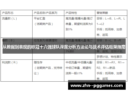 从数据到表现的欧冠十六强球队深度分析方法论与战术评估框架指南 从数据到表现的欧冠十六强球队深度分析方法论与战术评估框架指南