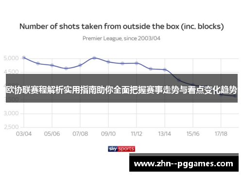 欧协联赛程解析实用指南助你全面把握赛事走势与看点变化趋势 欧协联赛程解析实用指南助你全面把握赛事走势与看点变化趋势