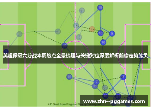英超保级六分战本周热点全景梳理与关键对位深度解析前瞻走势胜负 英超保级六分战本周热点全景梳理与关键对位深度解析前瞻走势胜负