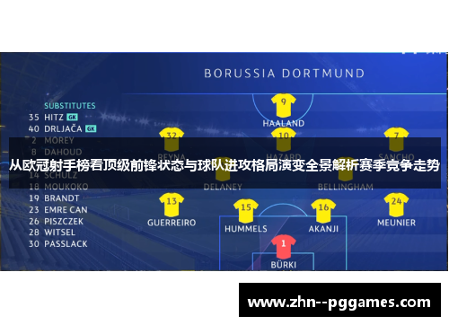 从欧冠射手榜看顶级前锋状态与球队进攻格局演变全景解析赛季竞争走势