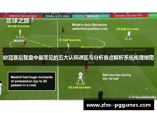 欧冠赛后复盘中最常见的五大认知误区与分析盲点解析系统梳理指南