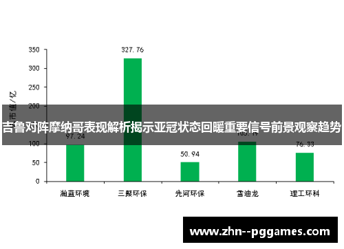 吉鲁对阵摩纳哥表现解析揭示亚冠状态回暖重要信号前景观察趋势 吉鲁对阵摩纳哥表现解析揭示亚冠状态回暖重要信号前景观察趋势